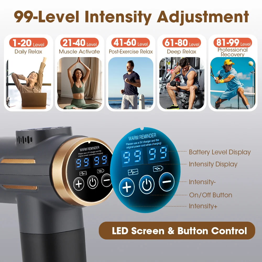 Electric Fascia Gun 24W 99 Gea - Massage Gun 评论和价格